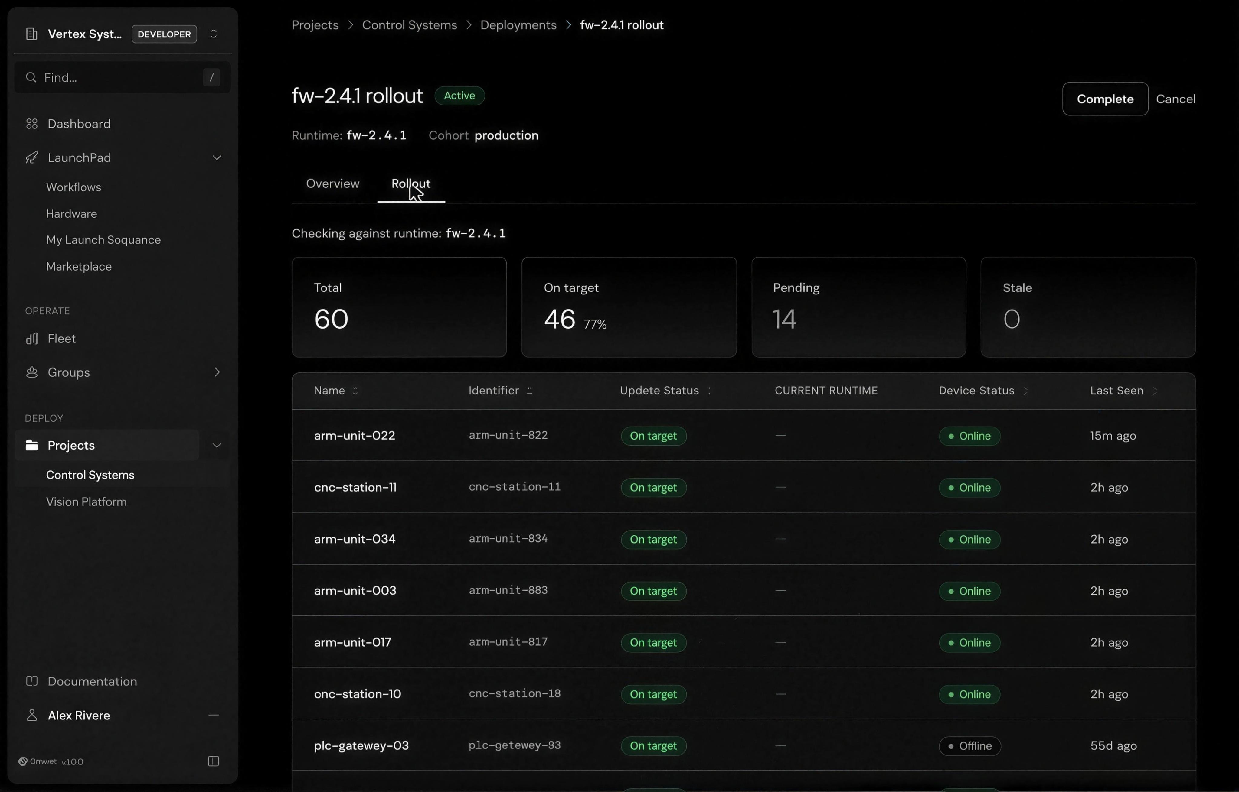 Avocado Connect rollout view for fw-2.4.1: 60 devices total, 46 on target, 14 pending, 0 stale, with per-device update status